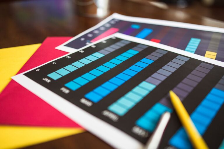 Financial Benchmarking, Peers, EBITDA, Profitability